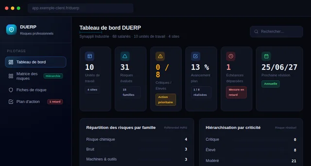 Capture de la maquette interactive DUERP : risques, matrice, plan d'action