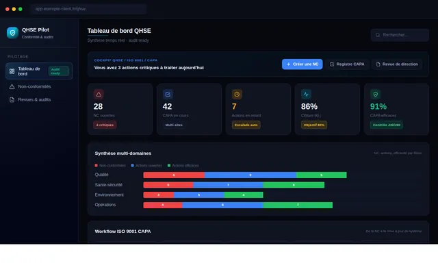 Capture de la maquette interactive QHSE : audits, non-conformités, CAPA
