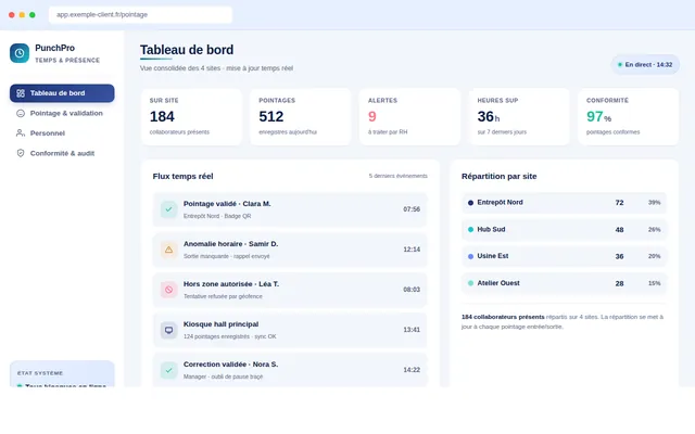Capture de la maquette interactive pointage et gestion des temps